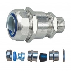 Silok (Melez) Tip Boru - Metal Kablo Rakoru (IP65)